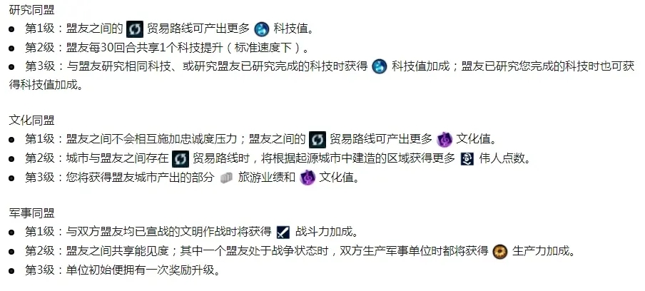 文明6苏美尔文明特性分析