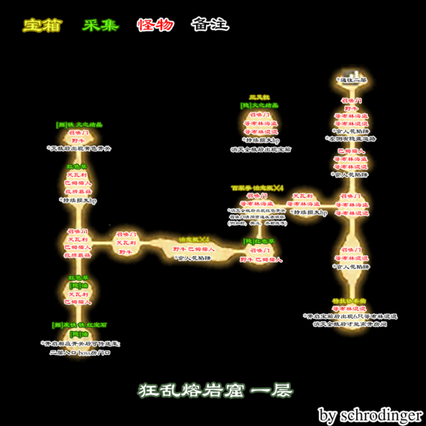 符文工房4全收集地图分享