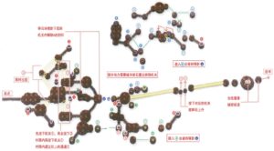 那由多之轨迹改剧情攻略