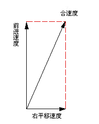 使命召唤4——使命召唤4