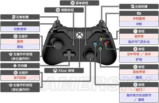 《实况足球2018》图文攻略