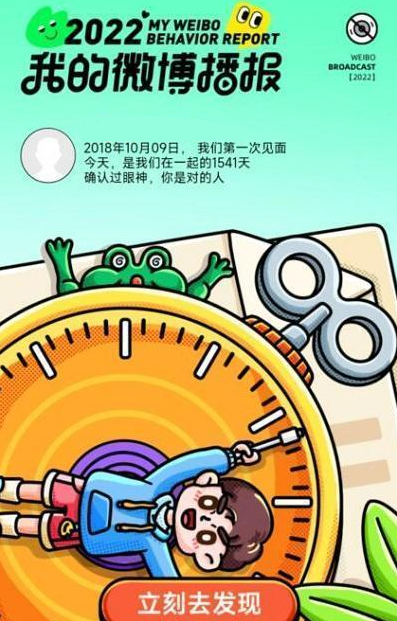 2022微博年度报告在哪里看