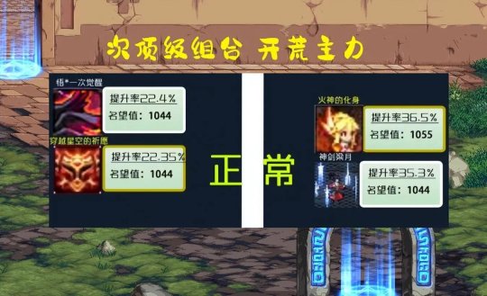 DNF2023称号宠物排行榜