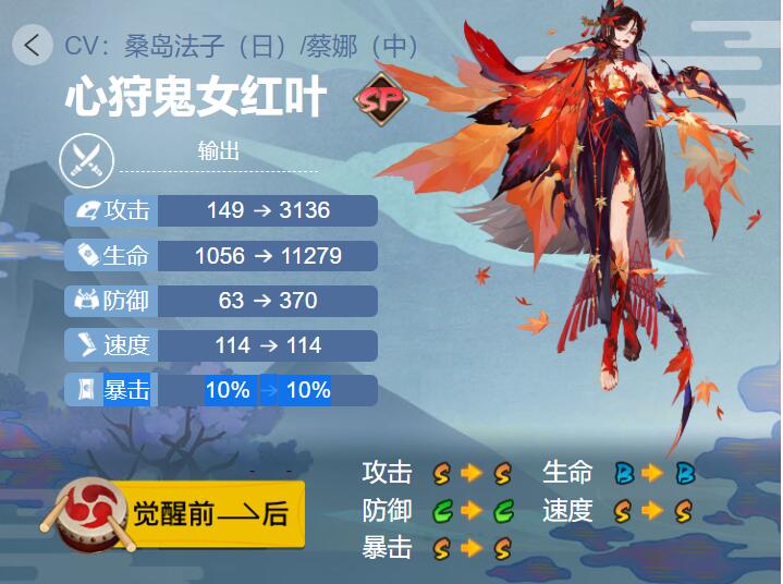 阴阳师心狩鬼女红叶御魂搭配2023