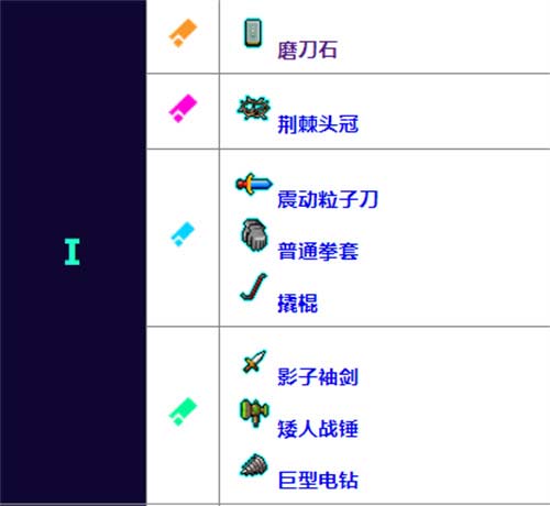 霓虹深渊无限刀剑领域套装介绍