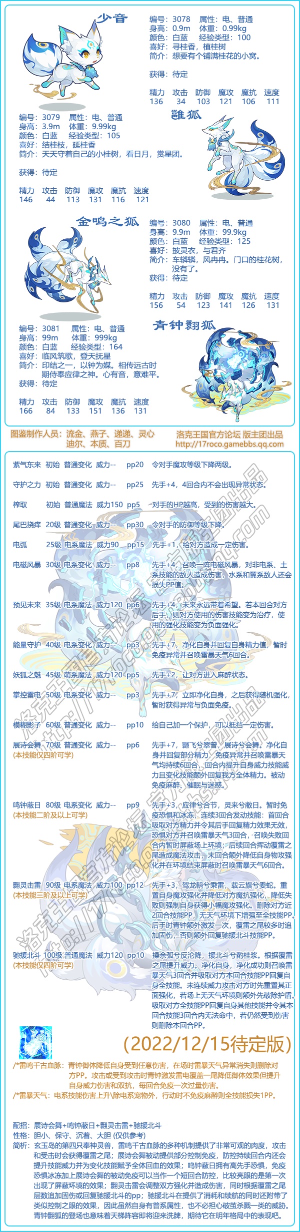 洛克王国新奉神叫什么