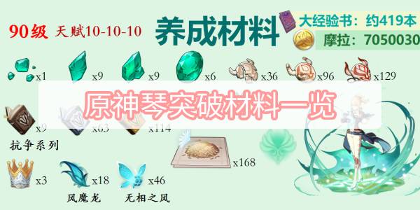 原神琴突破材料一览