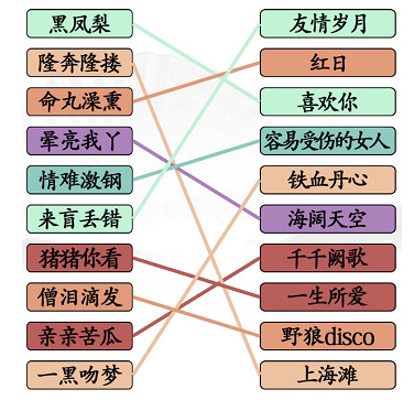 汉字找茬王全关卡攻略