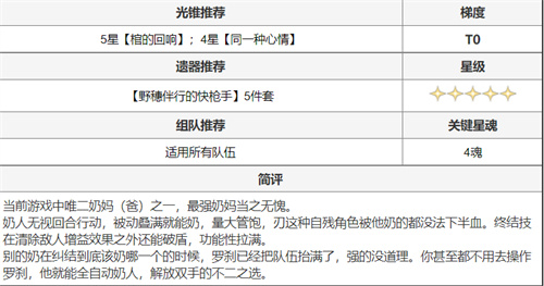 崩坏星穹铁道全角色搭配推荐