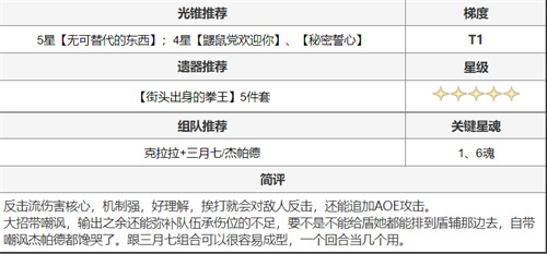 崩坏星穹铁道全角色搭配推荐