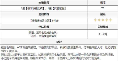 崩坏星穹铁道全角色搭配推荐