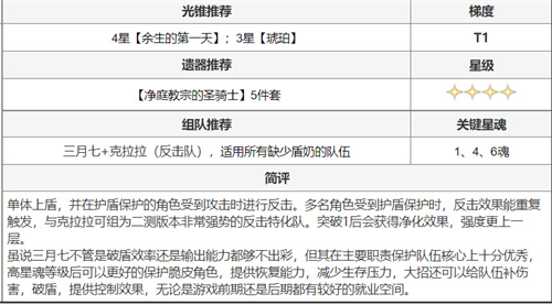 崩坏星穹铁道全角色搭配推荐