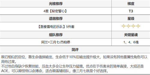 崩坏星穹铁道全角色搭配推荐