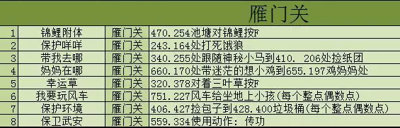 逆水寒永久时装古道西风获得方式