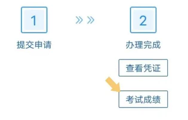 交管12123手机版怎么查成绩