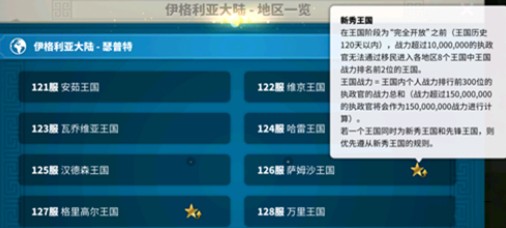 万国觉醒新秀王国内容介绍[图]