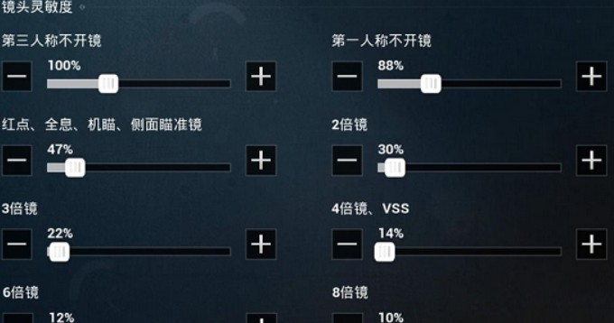 和平精英灵敏度最稳设置参数分享[图]