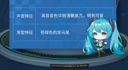 高能手办团全新角色初音未来原型档案分享[图]