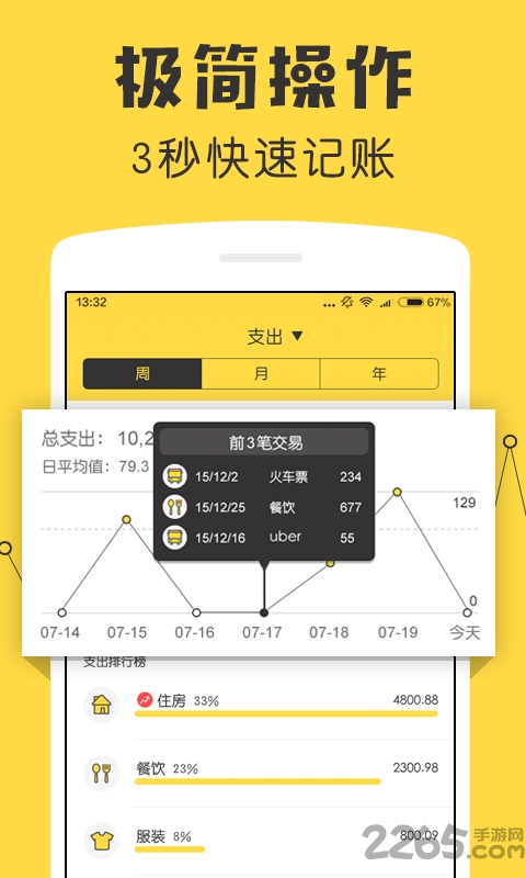 鲨鱼记账 V4.31.1