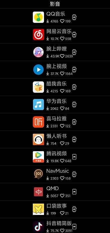 唯趣应用商店app V0.17.0